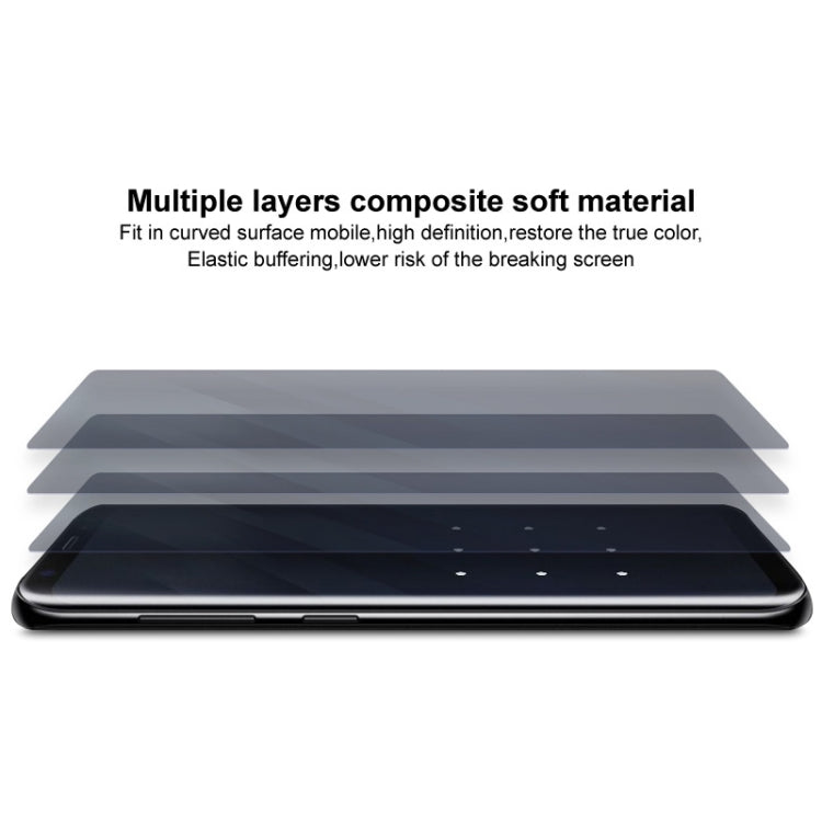 For Google Pixel Fold imak Full Screen Hydrogel Film Outer Screen + Back + Inner Screen Protector Set by imak