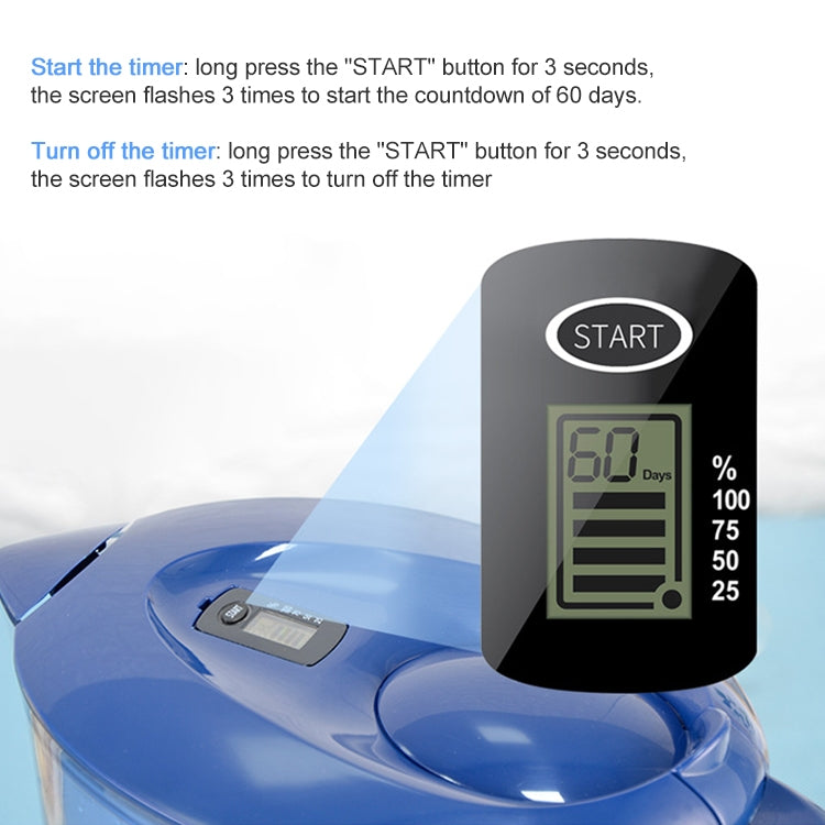 3.5L Activated Carbon Filter Kettle Water Filter with Filter Cartridge (White) by bashfashion