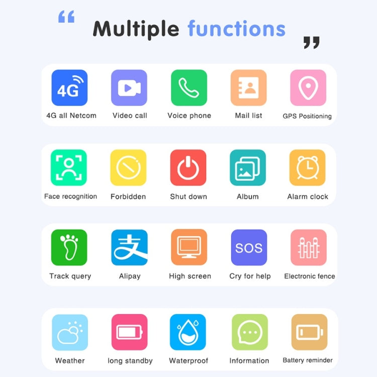 DF75 1.4 Inch 4G GPS Positioning Children Waterproof Smart Calling Watch With SOS Function(Black) by bashfashion