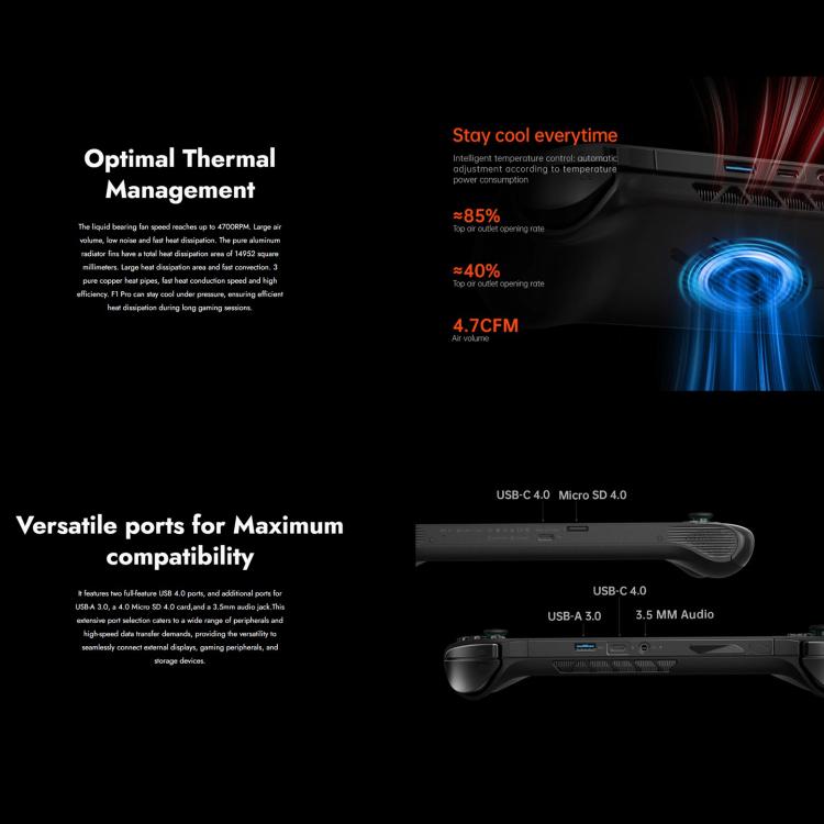 ONE-NETBOOK OneXPlayer F1 Pro 7 inch Handheld Game Console, 64GB+4TB, Windows 11 AMD Ryzen AI 9 HX 370 CPU(US Plug) by ONE-NETBOOK