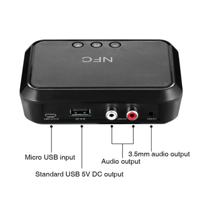 B10 NFC Desktop Bluetooth Music Receiver 4.1 Bluetooth Adapter USB Drive Reads Bluetooth Speaker by bashfashion