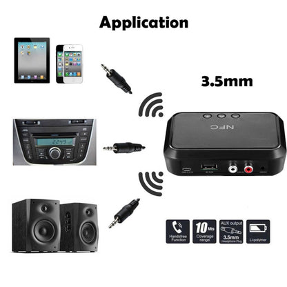B10 NFC Desktop Bluetooth Music Receiver 4.1 Bluetooth Adapter USB Drive Reads Bluetooth Speaker by bashfashion