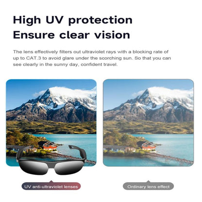 L01 Smart Glasses, Support AI Intelligent Translation / Bluetooth Call / Intelligent Noise Reduction(Pink) by bashfashion