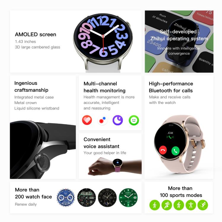 Sense 6 1.43 AMOLED Screen IP68 Waterproof Bluetooth Call Smartwatch Supports Health Monitoring(Wine Red) by bashfashion