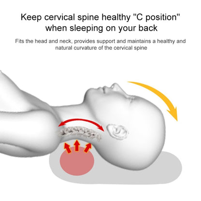 Butterfly Shape Memory Foam Snorked Pillow Slow Rebound Health Care Cervical Pillow, Dimensions: 62x34x12x6cm(Water Cube White) by bashfashion