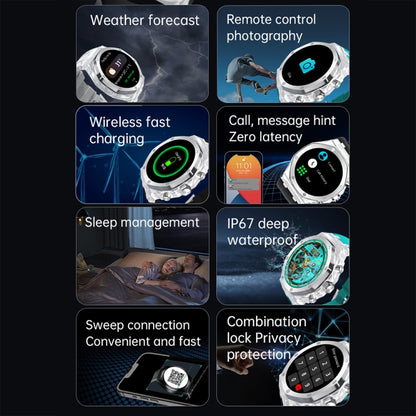 WS-37 1.43-Inch AMOLED IP67 Waterproof Health Monitoring Bluetooth Call Smart Watch(Blue) by bashfashion