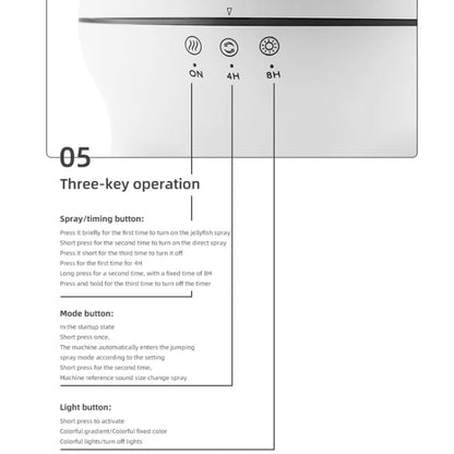 Dynamic Multi-Spray Aromatherapy Diffuser With Colorful Lights Remote Control Humidifier US Plug(V80 Spit Circle Upgrade Model) by bashfashion