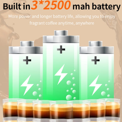 12V 3 In 1 Car Self-heating Coffee Machine Compatible With Large / Small Capsules and Ground Coffee, EU Plug(White) by bashfashion