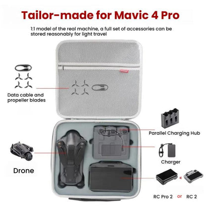 For DJI Mavic 4 Pro Fly More Combo / Creator Combo Carrying Case Durable PU Crossbody Shoulder Bag(Gray) by bashfashion
