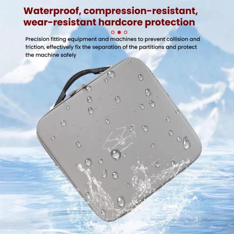 For DJI Mavic 4 Pro Fly More Combo / Creator Combo Carrying Case Durable PU Crossbody Shoulder Bag(Gray) by bashfashion